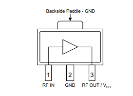 TQP3M9008高线性增益块放大器的参数及其应用