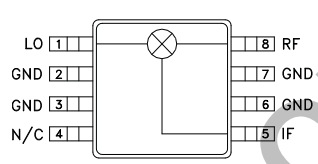 HMC316MS8ETR小型双平衡混合器的功能及特点