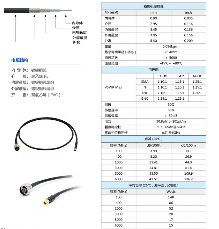 JT06（6GHz柔性）
