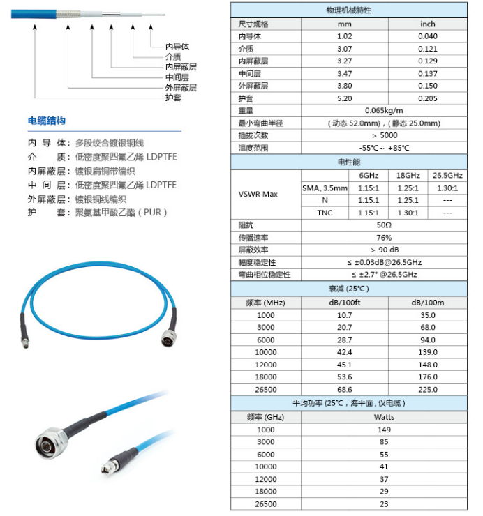 JT26S（26.5GH超柔）
