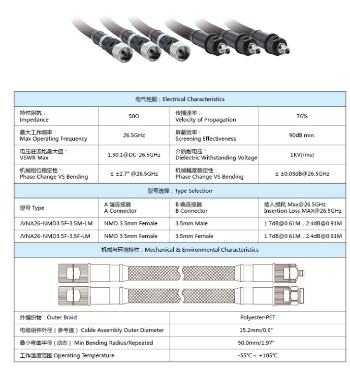 JVNA26（26.5GHz网分专用）