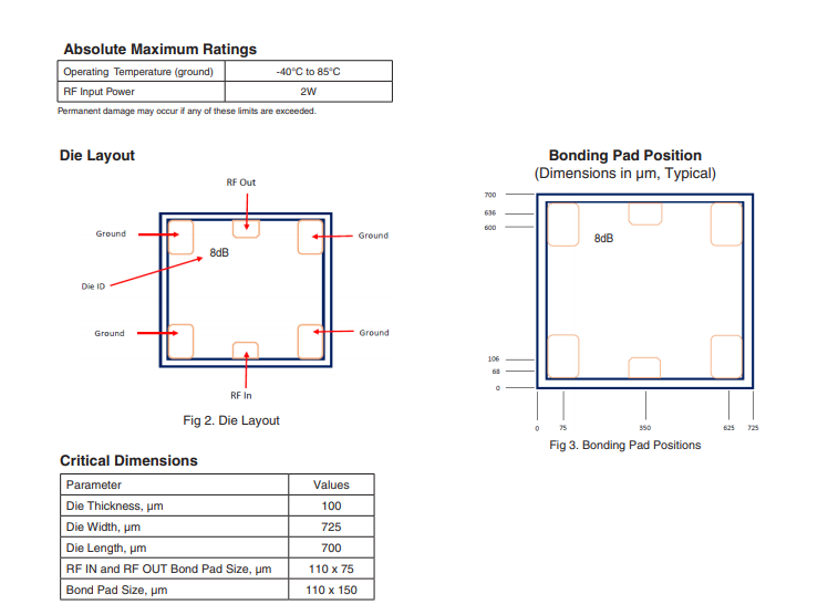 YAT-8-D+衰减器的功能特性及模具布局