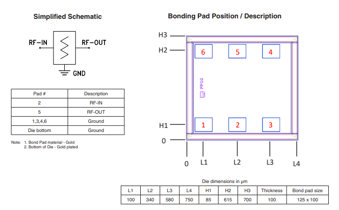 KAT-1-D+衰减器的功能及特性分析 KAT-1-D+衰减器的功能及特性分析