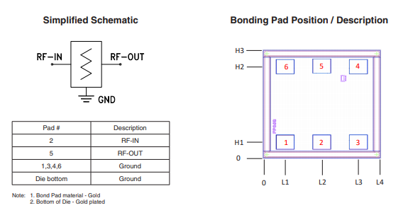 KAT-30-D+衰减器芯片的功能及特性