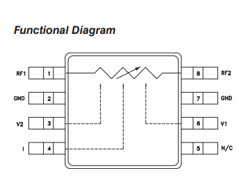 HMC346MS8GETR原理图各脚功能电路原理、引脚图及功能