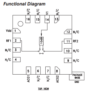 HMC541LP3E原理图各脚功能电路原理、引脚图及功能
