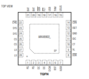 MAX8903GETI+T功能电路原理以及引脚图资料 MAX8903GETI+T功能电路原理以及引脚图资料