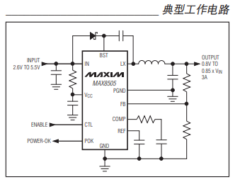 MAX8505EEE+功能电路原理以及引脚图资料