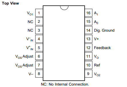 PGA204AU功能电路原理以及引脚图资料