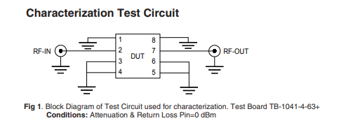 EQY-4-63+功能电路原理以及引脚图资料