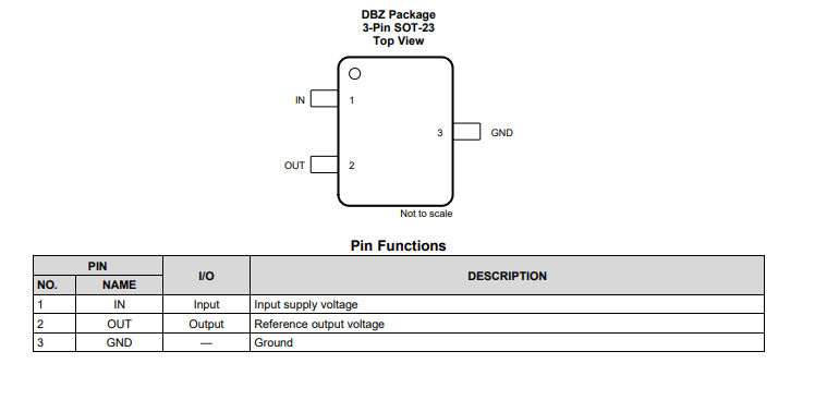 REF3030AIDBZR功能特性以及引脚图资料