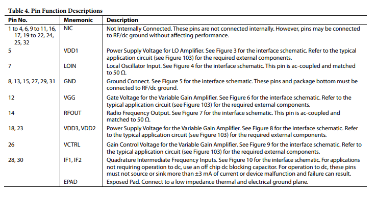 HMC6505ALC5亚德诺功能电路原理以及引脚图资料