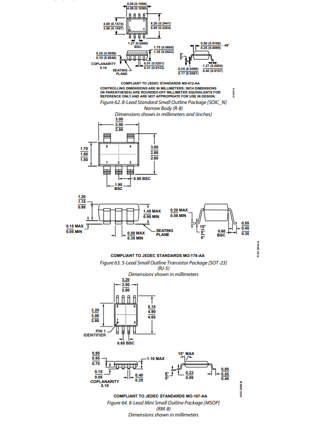 AD8066ARZ-R7放大器功能电路原理以及引脚图 AD8066ARZ-R7放大器功能电路原理以及引脚图