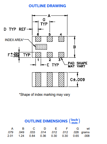 SCG-2-422+性能参数特性以及引脚图