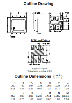 SIM-U432H+双平衡混频器功能电路原理以及引脚图 SIM-U432H+双平衡混频器功能电路原理以及引脚图