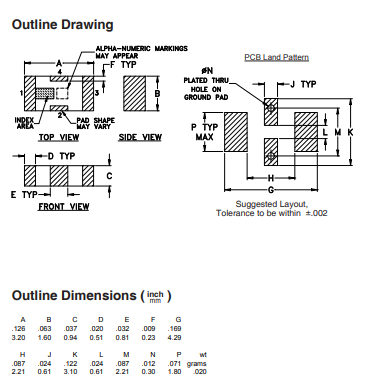 BFCN-2975+带通滤波器功能电路原理以及引脚图