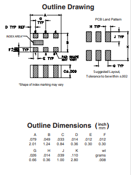 NCS4-442+射频变压器功能电路原理以及引脚图