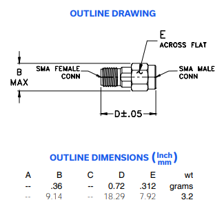 SF-SM50+适配器功能电路原理以及轮廓图