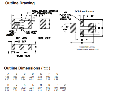 BFCN-4800+带通滤波器性能参数以及引脚图