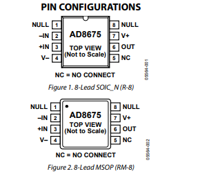AD8675ARMZ-REEL运算放大器功能以及引脚图