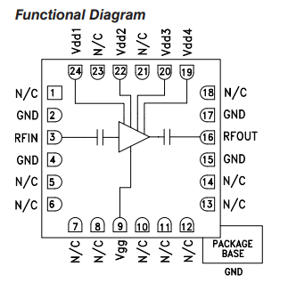 HMC634LC4TR放大器功能以及引脚图