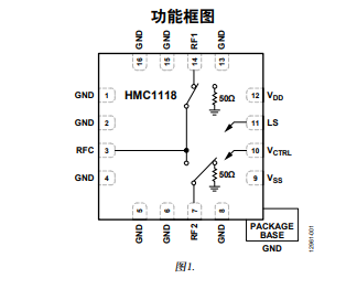 HMC1118LP3DETR开关芯片功能特性以及引脚图