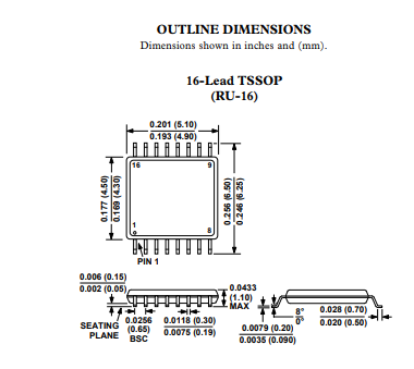 AD8309ARUZ-REEL7放大器功能特性以及引脚图