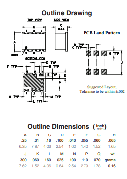 RMK-5-51+倍频器功能特性以及引脚图