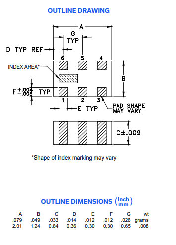 SCG-3-392+功率分配器功能特性以及引脚图