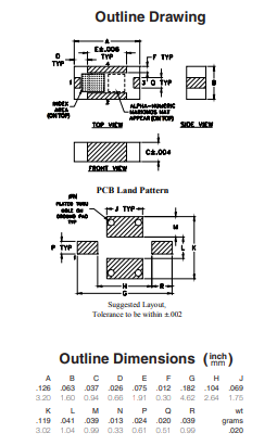 BFCN-7500+带通滤波器功能特性以及引脚图