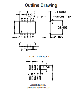 KC2-11+倍频器功能特性以及引脚图