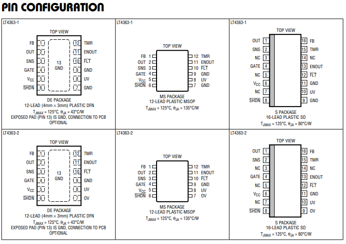 LT4363IDE-2#TRPBF功能以及引脚图