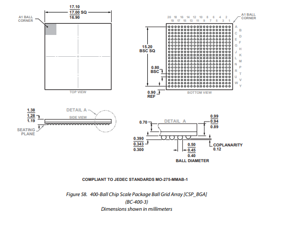 ADSP-21565KSWZ8功能特性以及引脚图