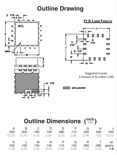 SRSC-4-63+分路器/组合器的功能特性及引脚图