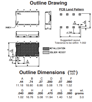SXLP-95+低通滤波器的特征应用及引脚图