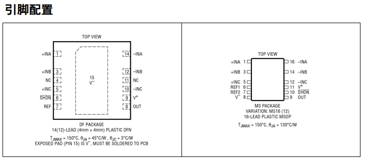 LT1997IDF-1#TRPBF运算放大器的功能及引脚图
