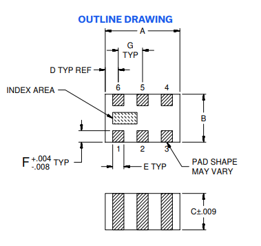 HFCG-2500+高通滤波器的功能及引脚图 HFCG-2500+高通滤波器的功能及引脚图