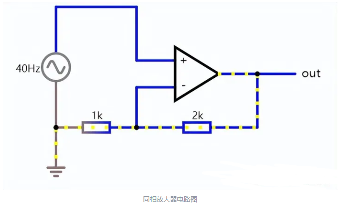 集成运算放大器的实用电路图集
