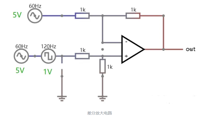 集成运算放大器的实用电路图集