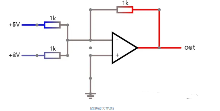 集成运算放大器的实用电路图集