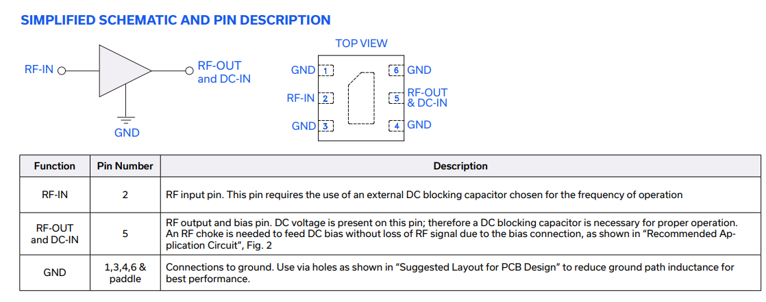 LHY-84+高动态范围的宽带放大器