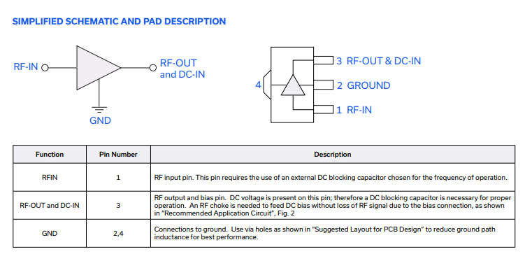 PGA-102+宽带放大器的功能及特性