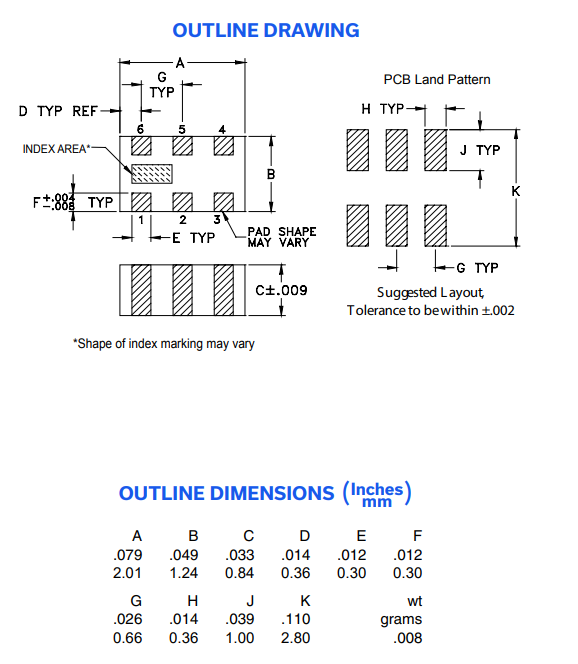 NCS1-63+射频变压器的特性及引脚图