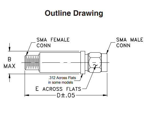 VBF-1445+带通滤波器的功能特性、引脚图及代替型号