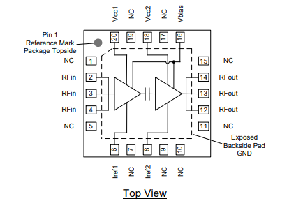 TQP9113放大器的功能特性及引脚图