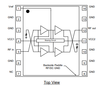 QPA9419功率放大器的功能特性及引脚图 QPA9419功率放大器的功能特性及引脚图