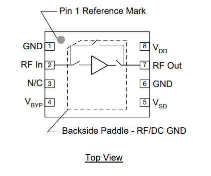 QPL9098放大器的功能特性及引脚图资料