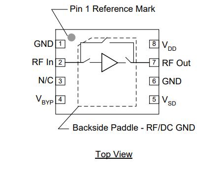 QPL9096TR7放大器的功能特性及引脚图资料