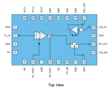 QPF4288SR集成前端模块的功能特性及引脚图资料