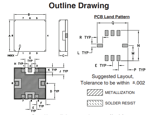 RLP-50+低通滤波器的功能特性及引脚图